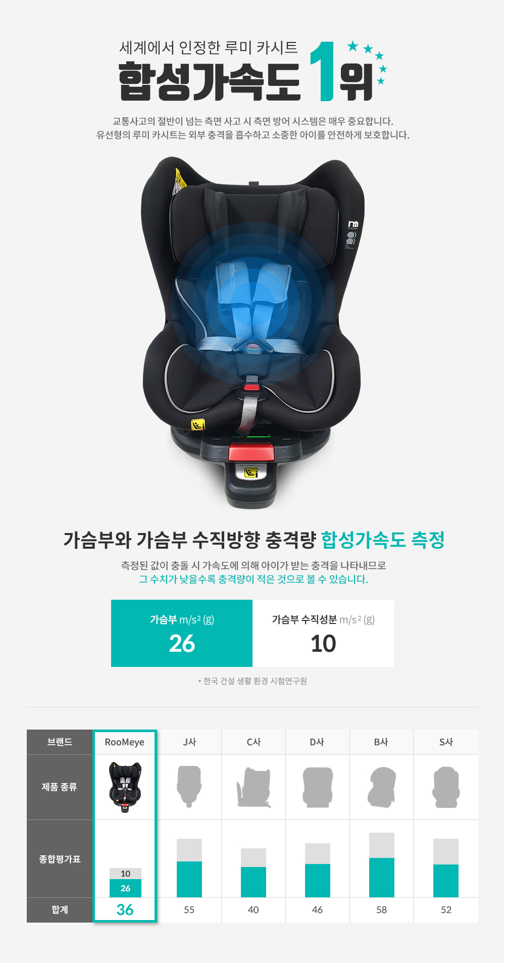 119bc8ee5ef48c026833b4d1faed697e_1600143